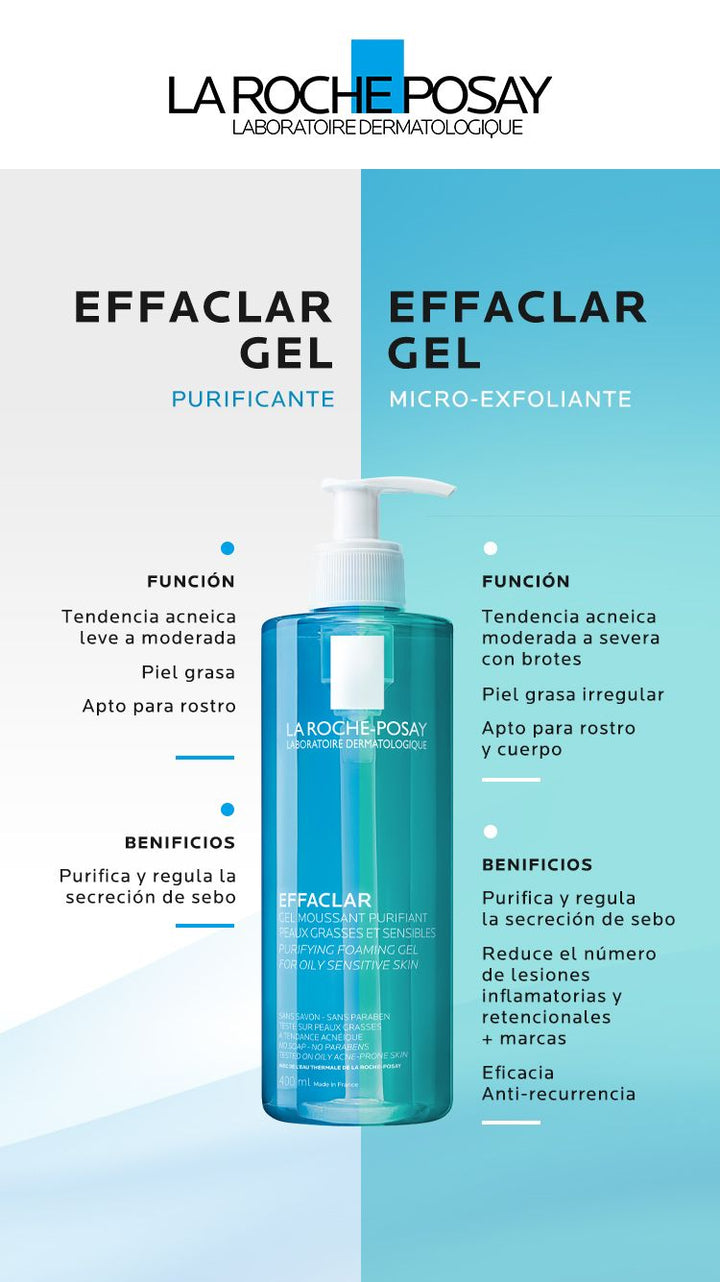 Effaclar Gel Limpiador Purificante Roche Posay