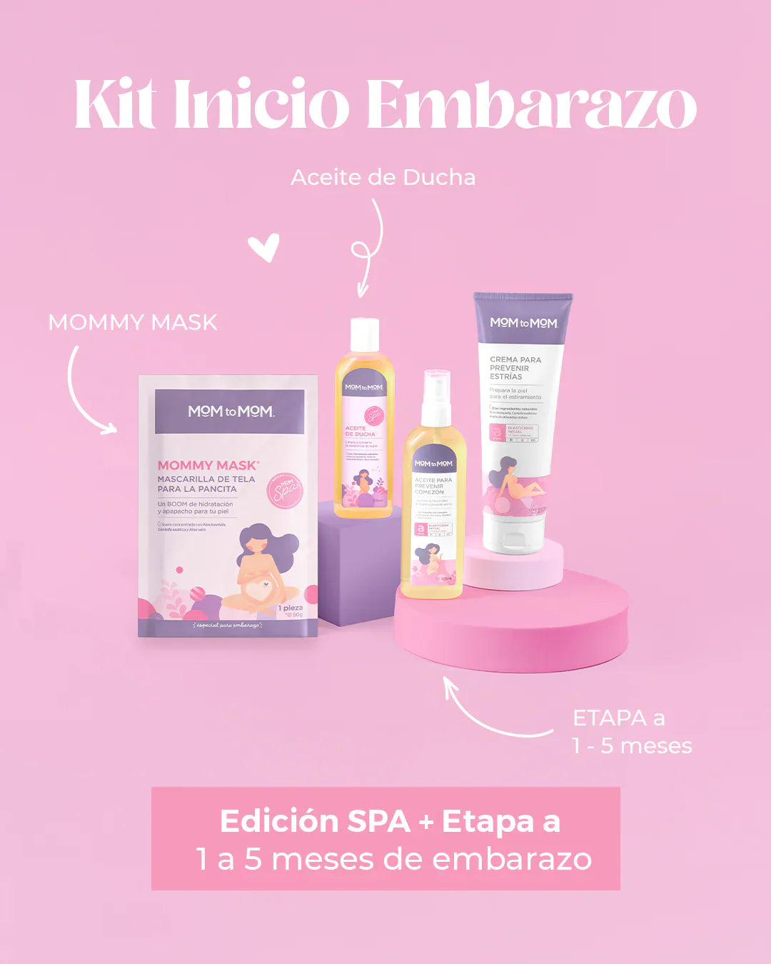Kit Inicio Embarazo Etapa A Mom To Mom 4P